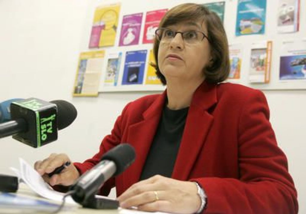 Slovenian Consumer Confidence Edges Higher