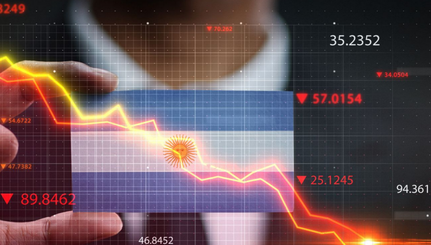 Argentina's FX Spreads Signal Policy Credibility Risks