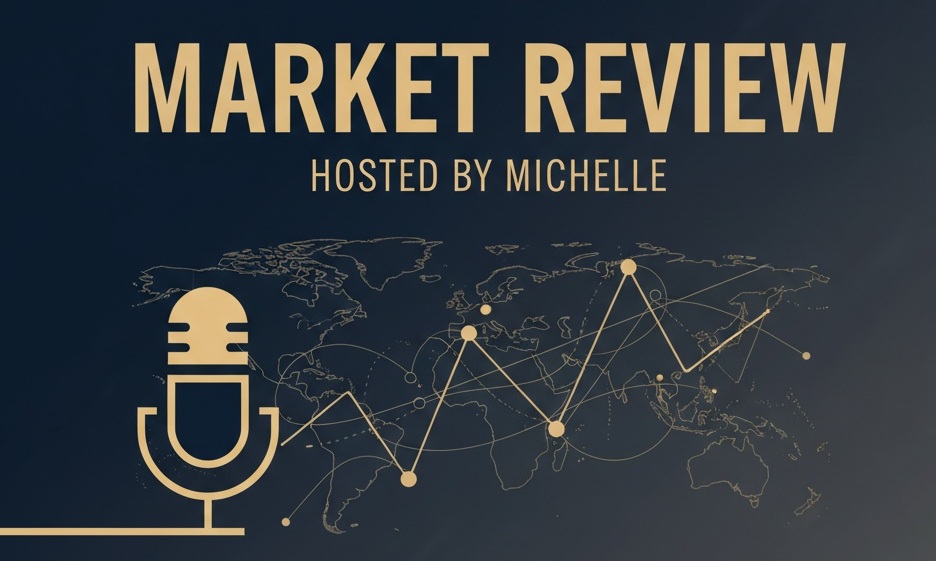 Global Market Review (12/11/2025)